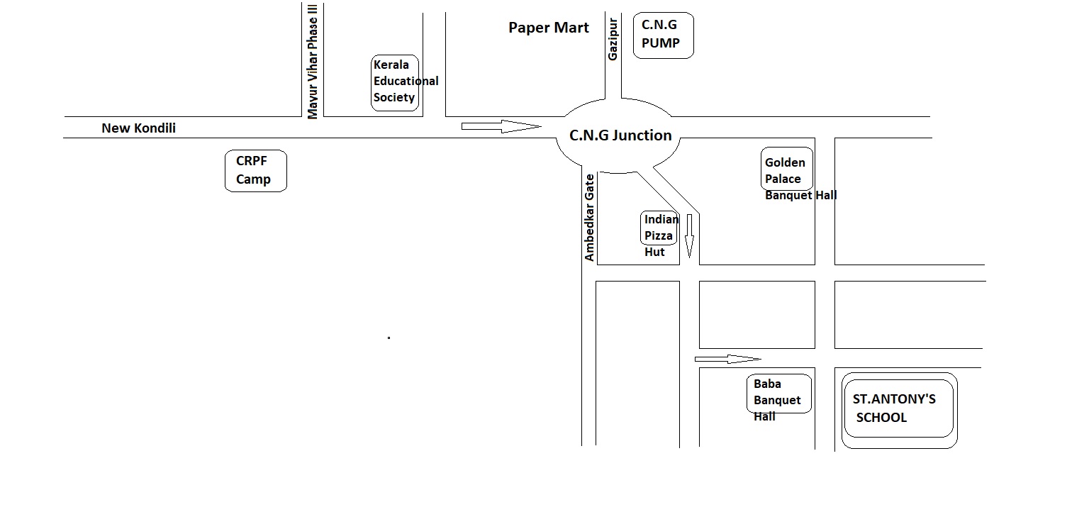 Footer - Site Route