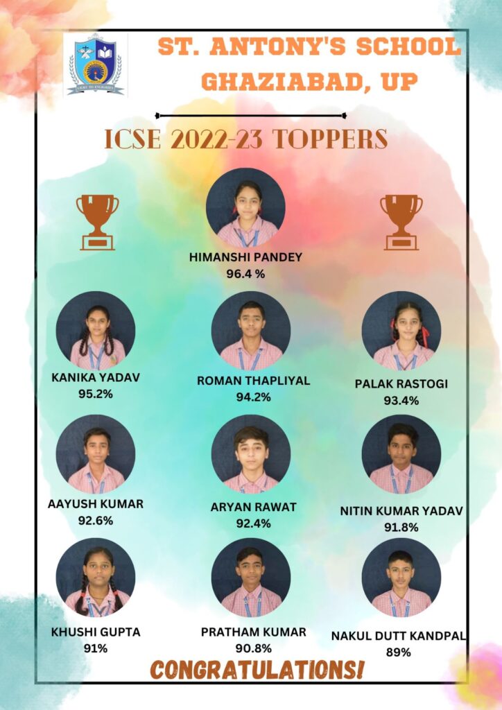 ICSE Toppers 2022-23